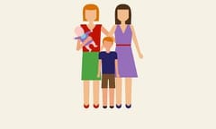 New York court delivers victory for LGBT families
