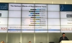 Digital dangers to reputation