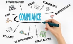 Compliance failures inflicting self-harm