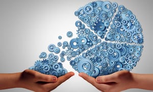 The technology investment contradiction