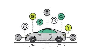GM acquisition of 'driverless car' startup caught on legal snag