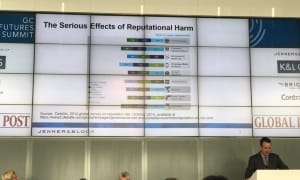 Digital dangers to reputation