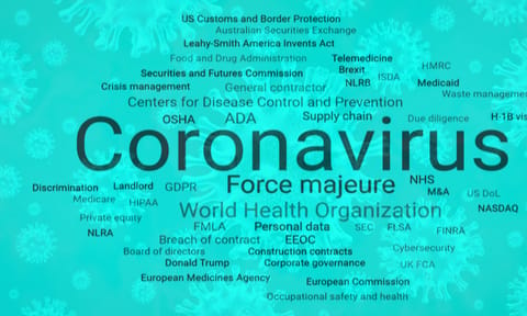 A word cloud of most popular topics