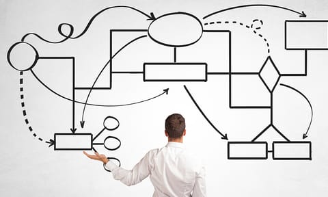 Charting a course for mental health cases